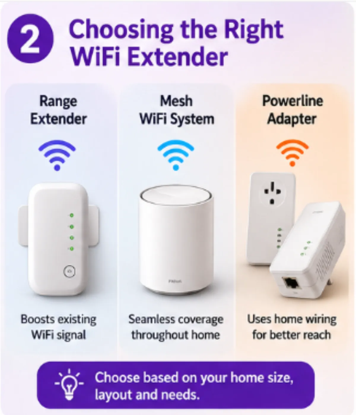 Effective Tips to Boost Your Home WiFi Coverage