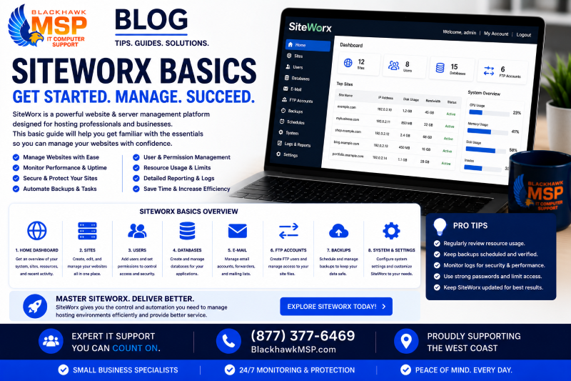 SiteWorx Basics