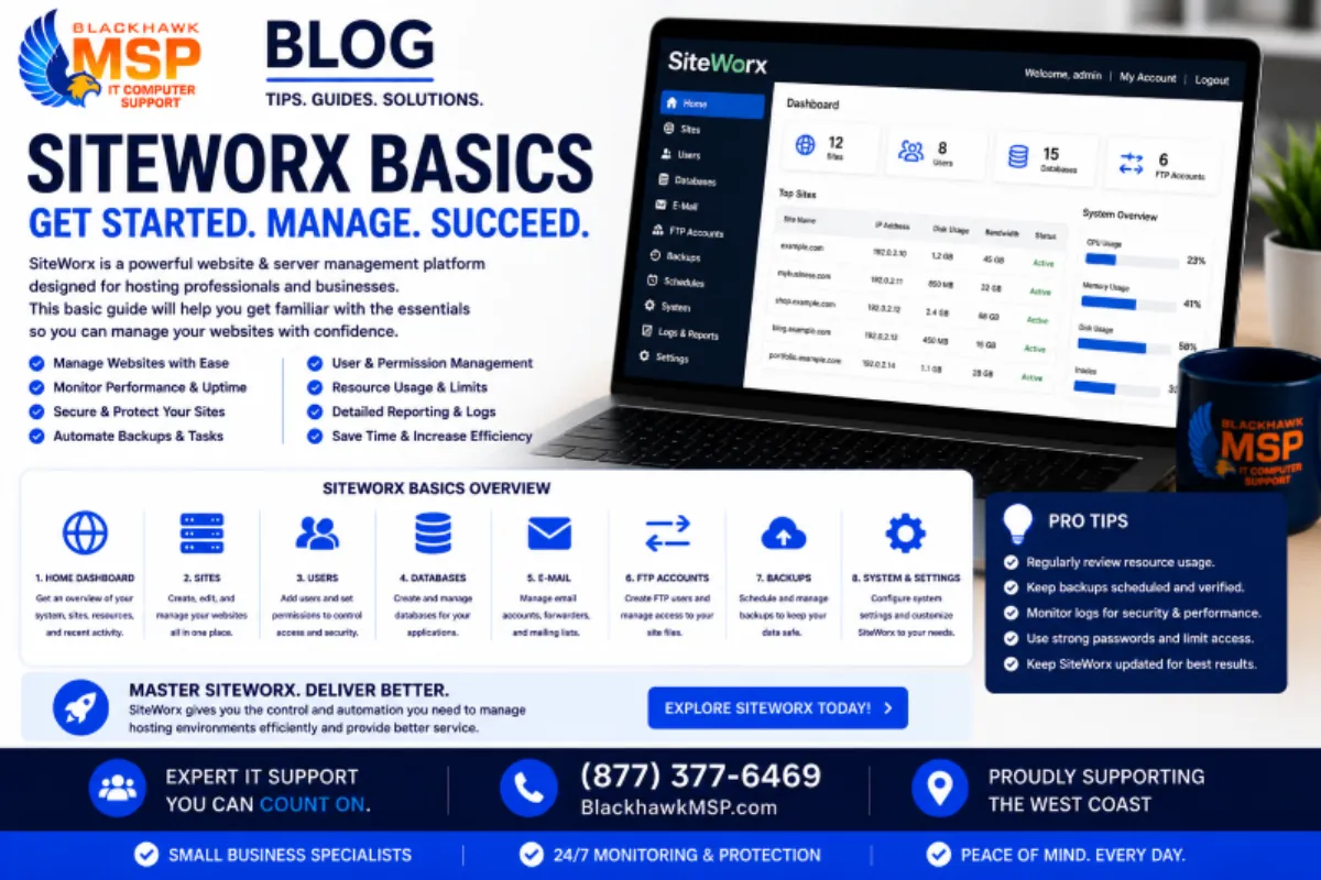 How to Update Your SiteWorx Email Address