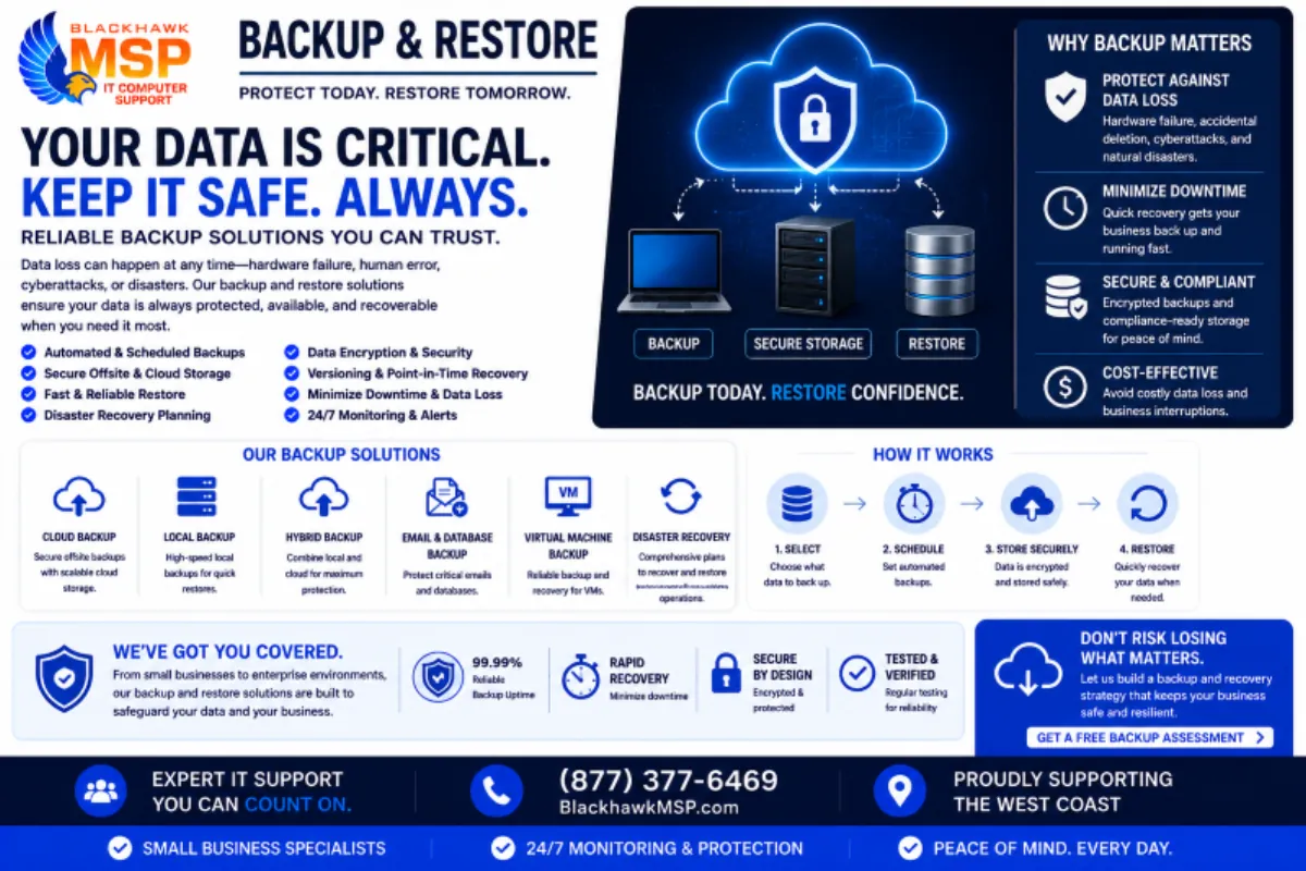 How to Remove a Backup File Using DirectAdmin