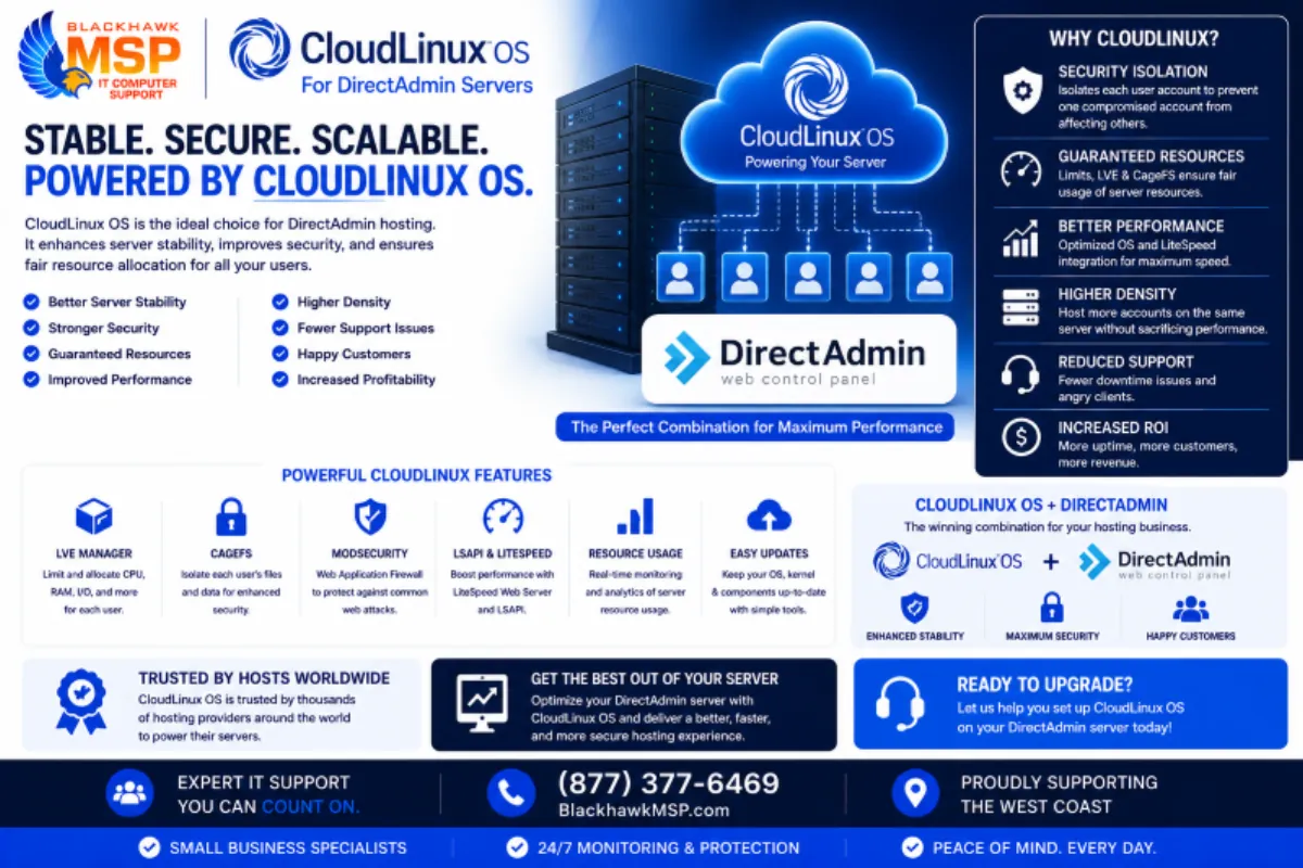 How to Enable ionCube Loader Using CloudLinux Selector in DirectAdmin