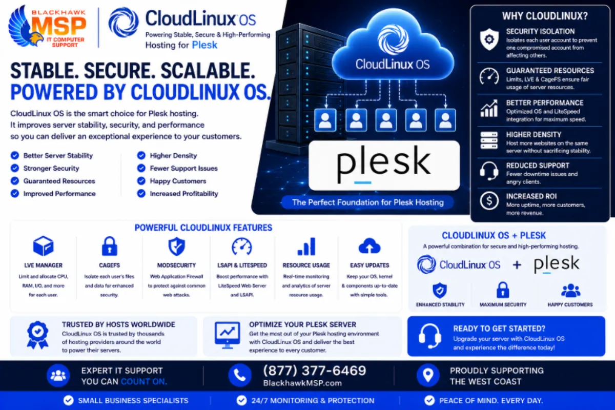 How to Enable ionCube Loader Using CloudLinux Selector in Plesk
