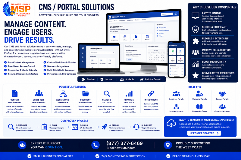 CMS/Portal