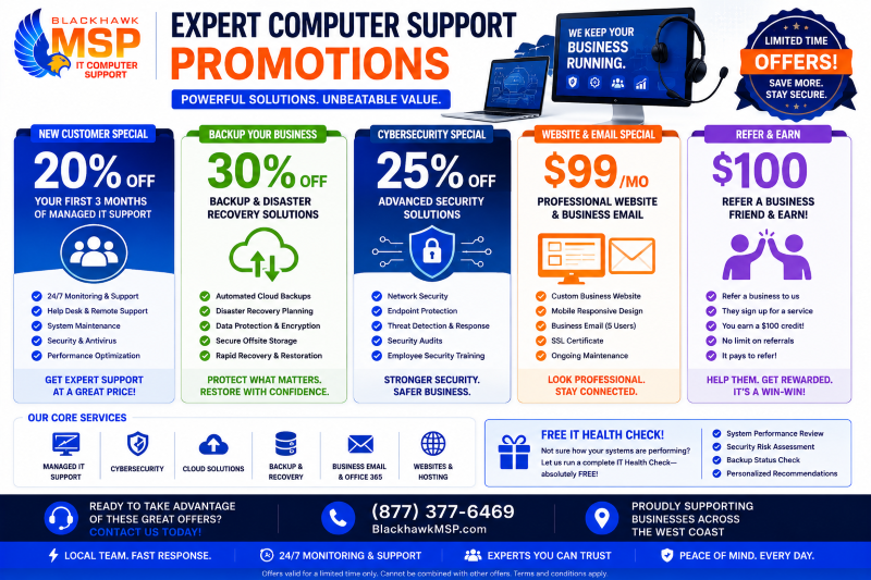 Computer Support Promotions