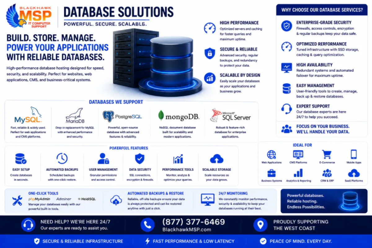 How to Download a Database Backup from DirectAdmin