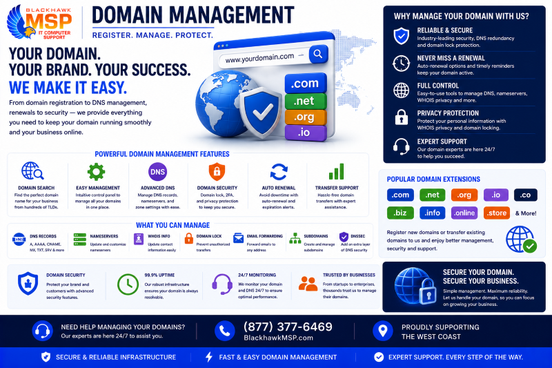 Domain Management