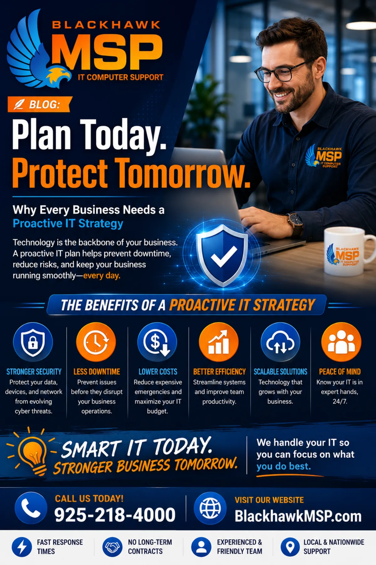 Plan Today, Protect Tomorrow: Why Every Business Needs a Proactive IT Strategy