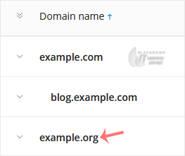 How to Change an FTP Account Password in Plesk