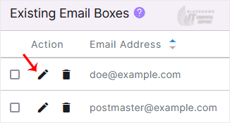 How to Change Your Email Password in SiteWorx