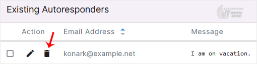 How to Create or Remove the Email Autoresponder in SiteWorx