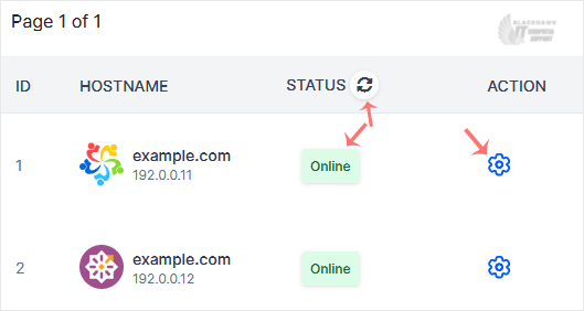 How to Check VPS Online or Offline Status in Virtualizor