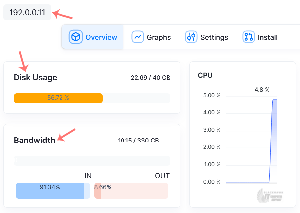 How to Check VPS Specifications and Virtualization Info in Virtualizor